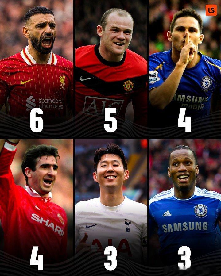 LiveScore：英超联赛中，单赛季同时完成进球10+和助攻10+的球员次数统