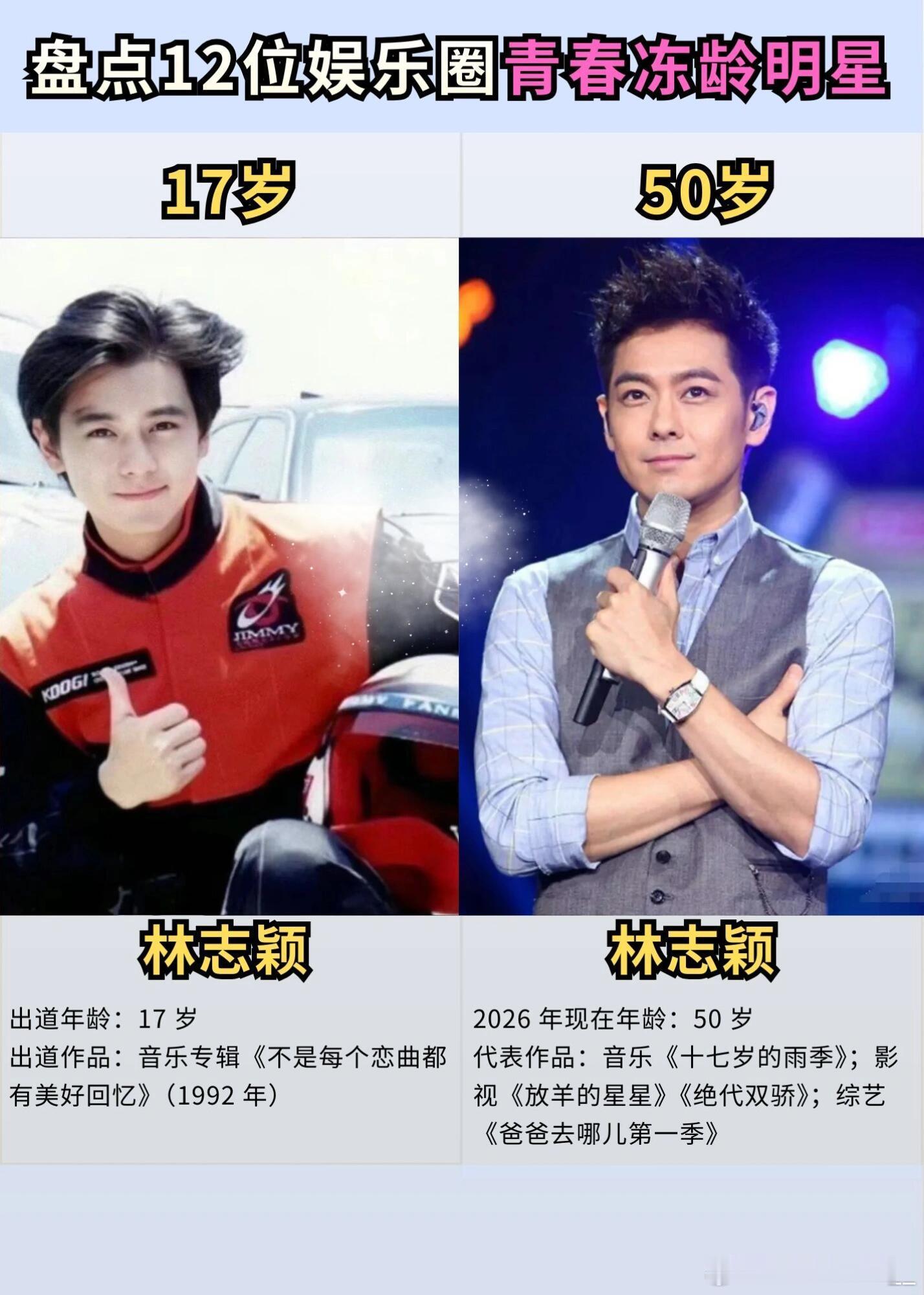 “盘点娱乐圈那些青春常驻、颜值状态始终在线的冻龄明星” 