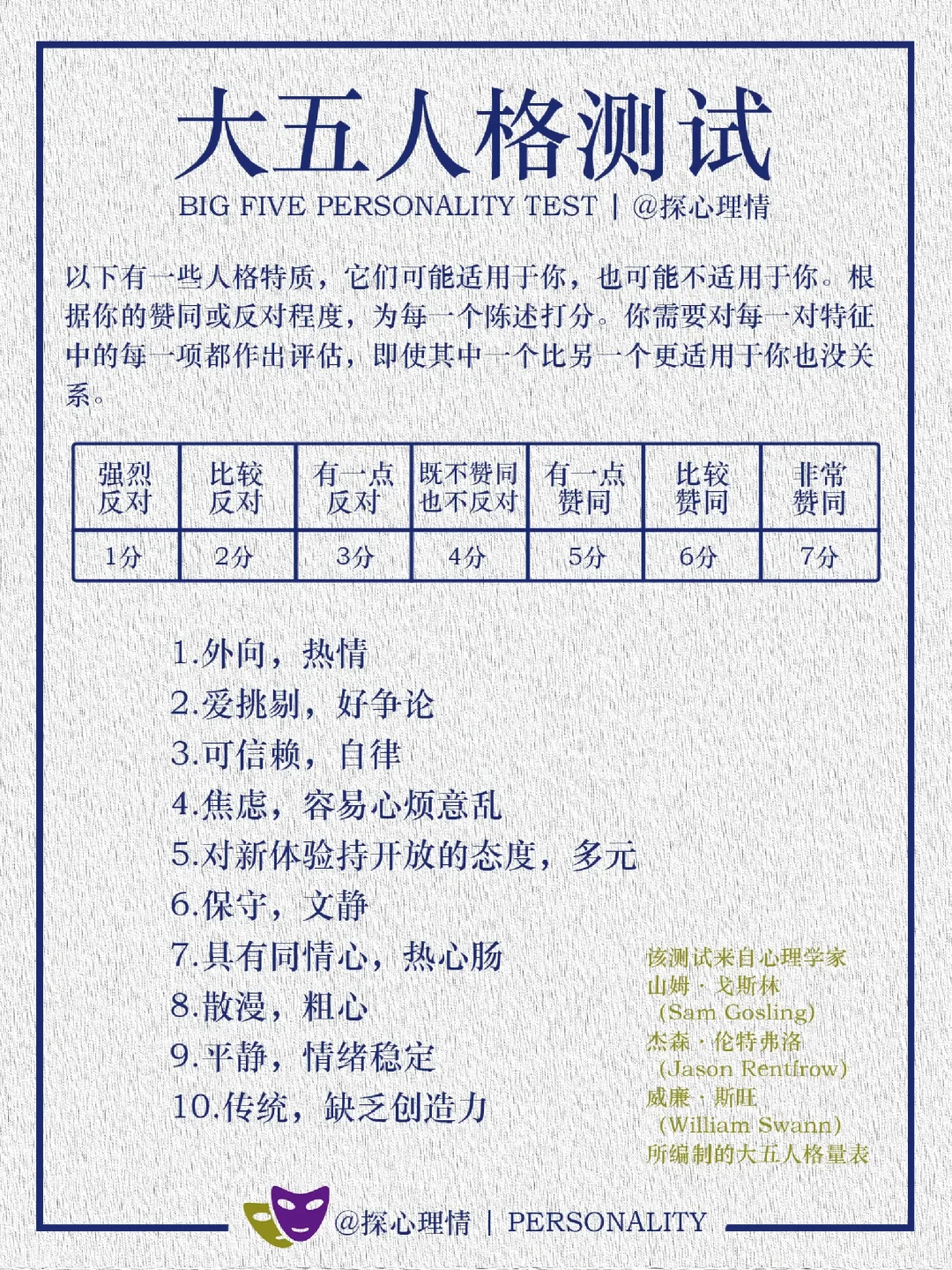 最简单的大五人格测试