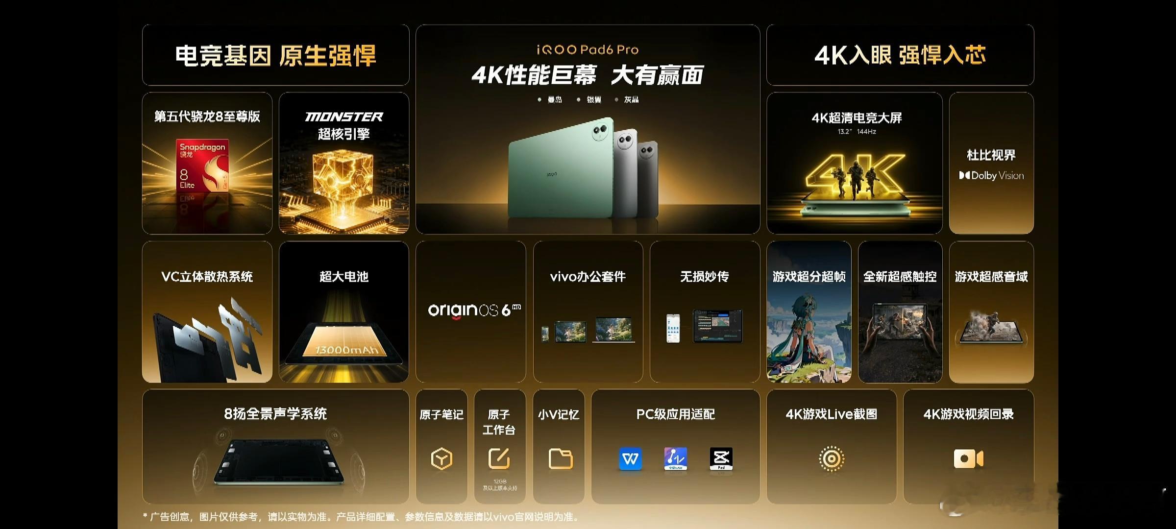 还有一款iQOO Pad6 Pro发布即开售，首销优惠价4299元起，搭载iQO
