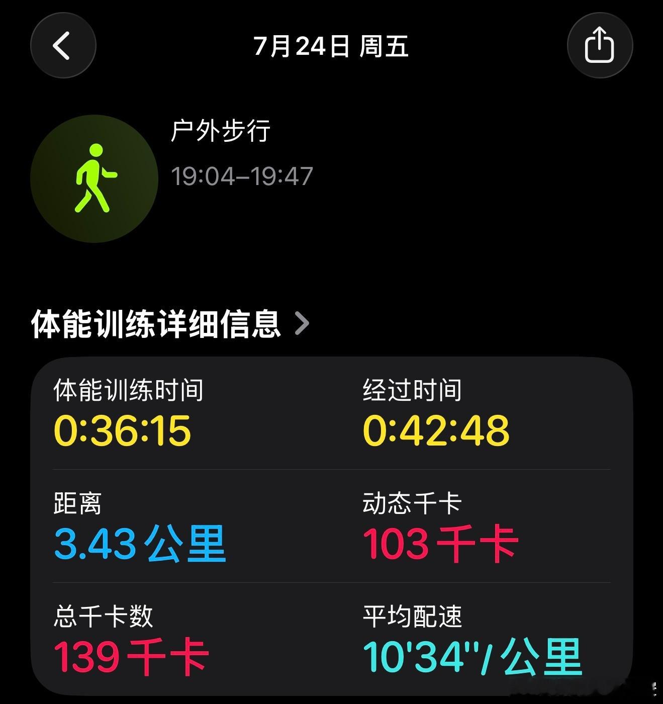 去散步，走了一会儿发现运动模式不知道什么时被我按了暂停，中间有几分钟没有记录上。