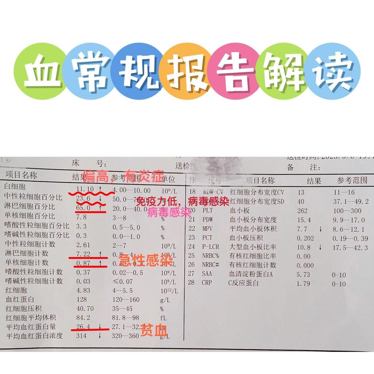 如此甲酰胺浓度超标的纸尿裤，还是用自己家的全棉旧衣裤更踏实、更放心了！