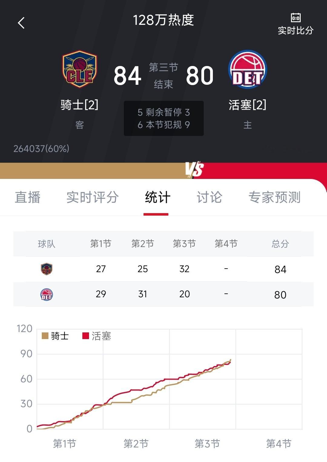 又三崩了活塞，上一场看过 