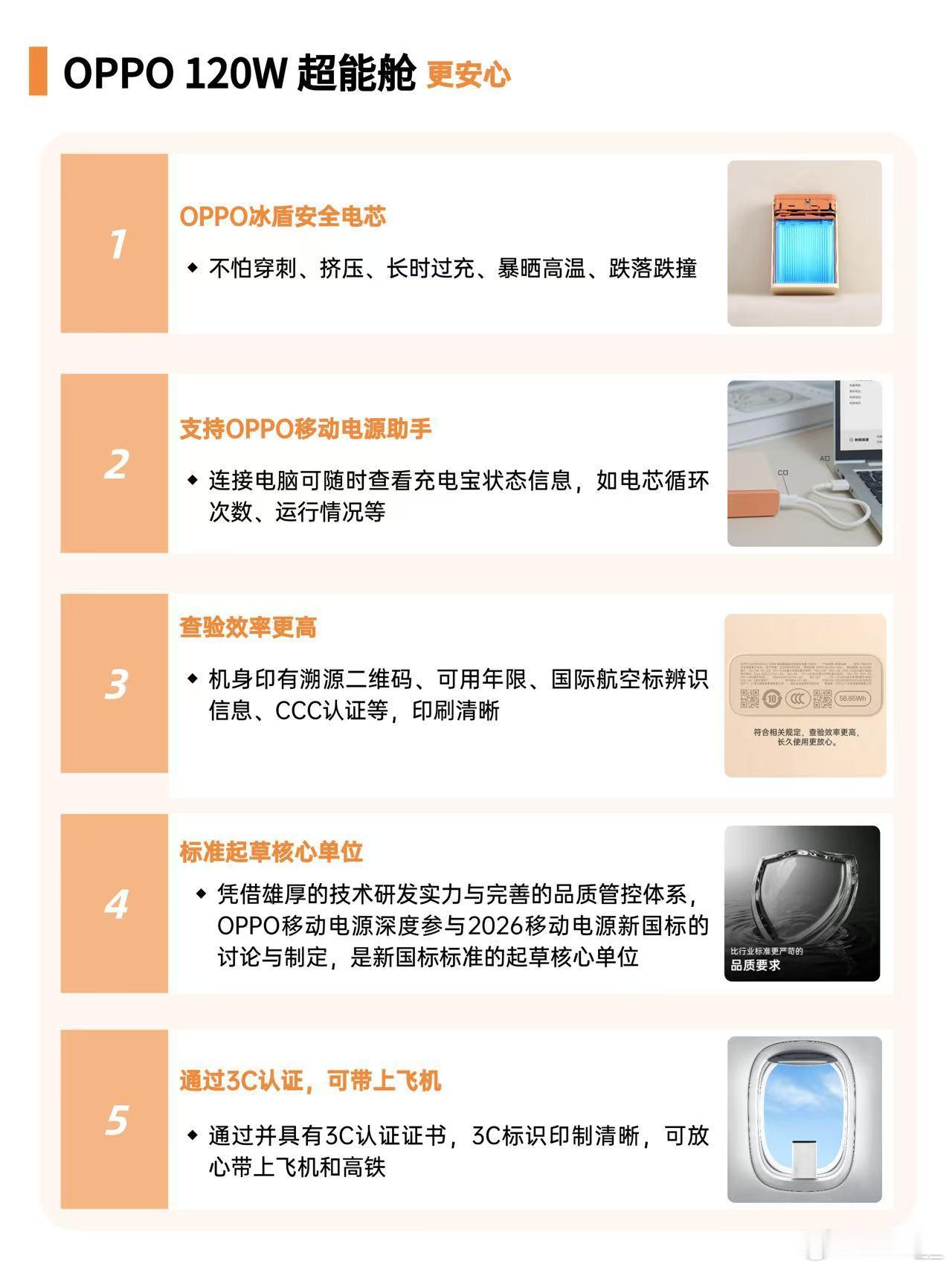 买充电宝还在担心安全没保障？今天直接安利4款置入了新国标电芯的充电宝，安全感拉满