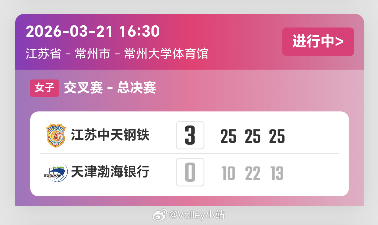 2025-2026赛季中国女子排球超级联赛半决赛第二回合，江苏女排3-0天津女排