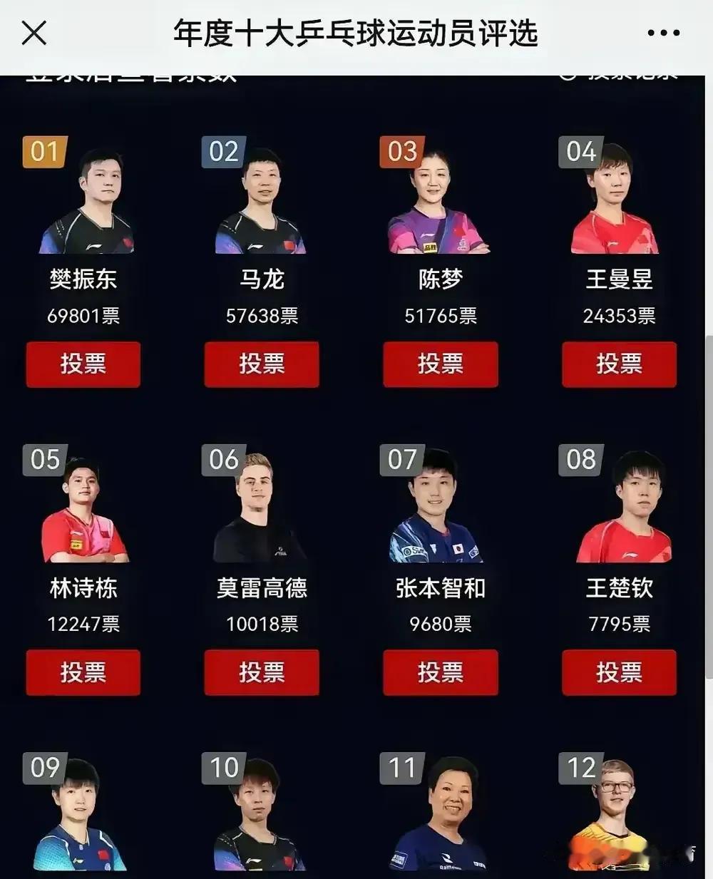 爱上！哼！！看个比赛，还得估摸，这场球讲没讲格局！！！，不厌恶就0k了！负面的新