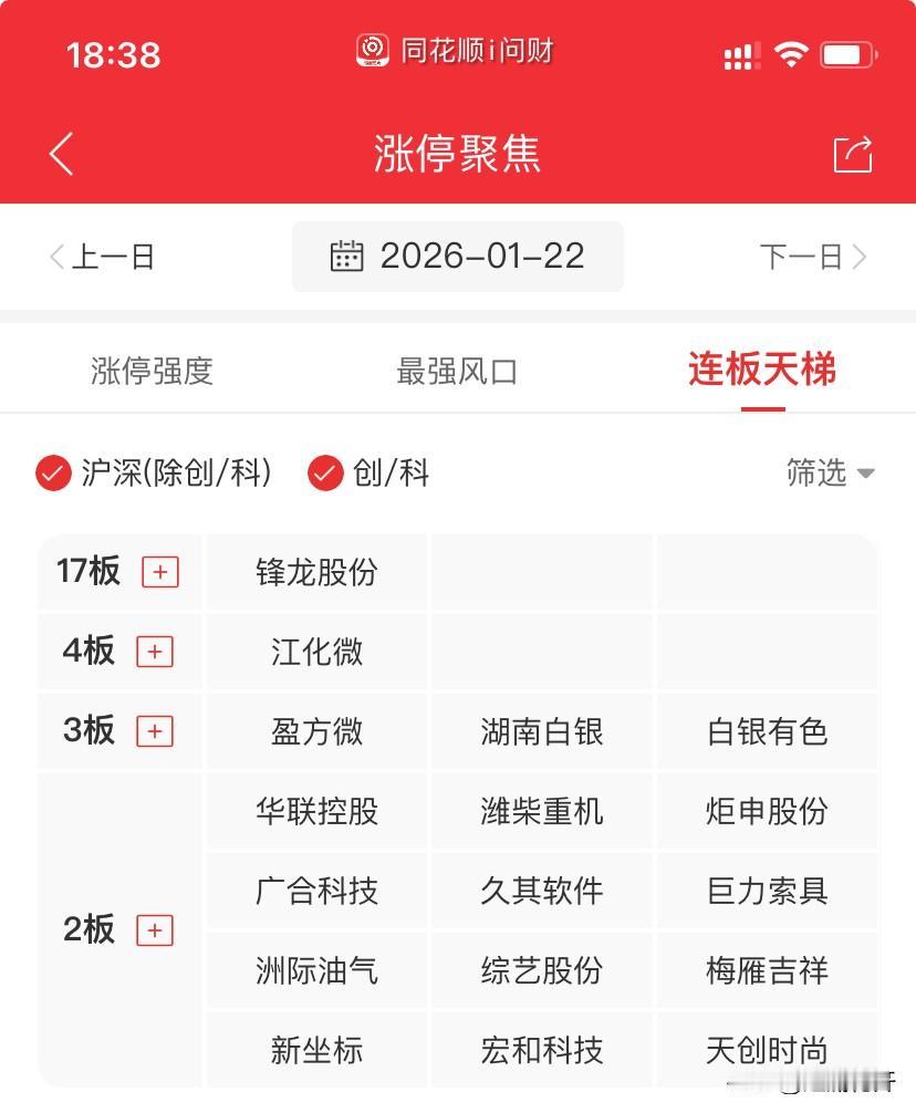 最高依然是四板，广电电气断板节点，我这信号看的是综艺和巨力，但都是我去年拉黑的票