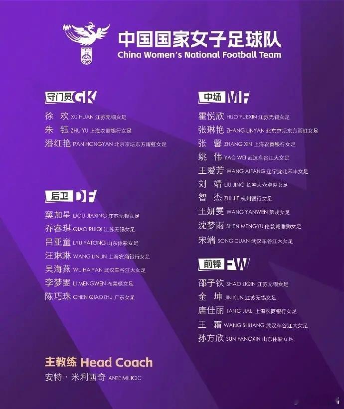 中国女足公布东亚杯名单这么在公布名单，意味着又要集训了[允悲]——国家女子足球队