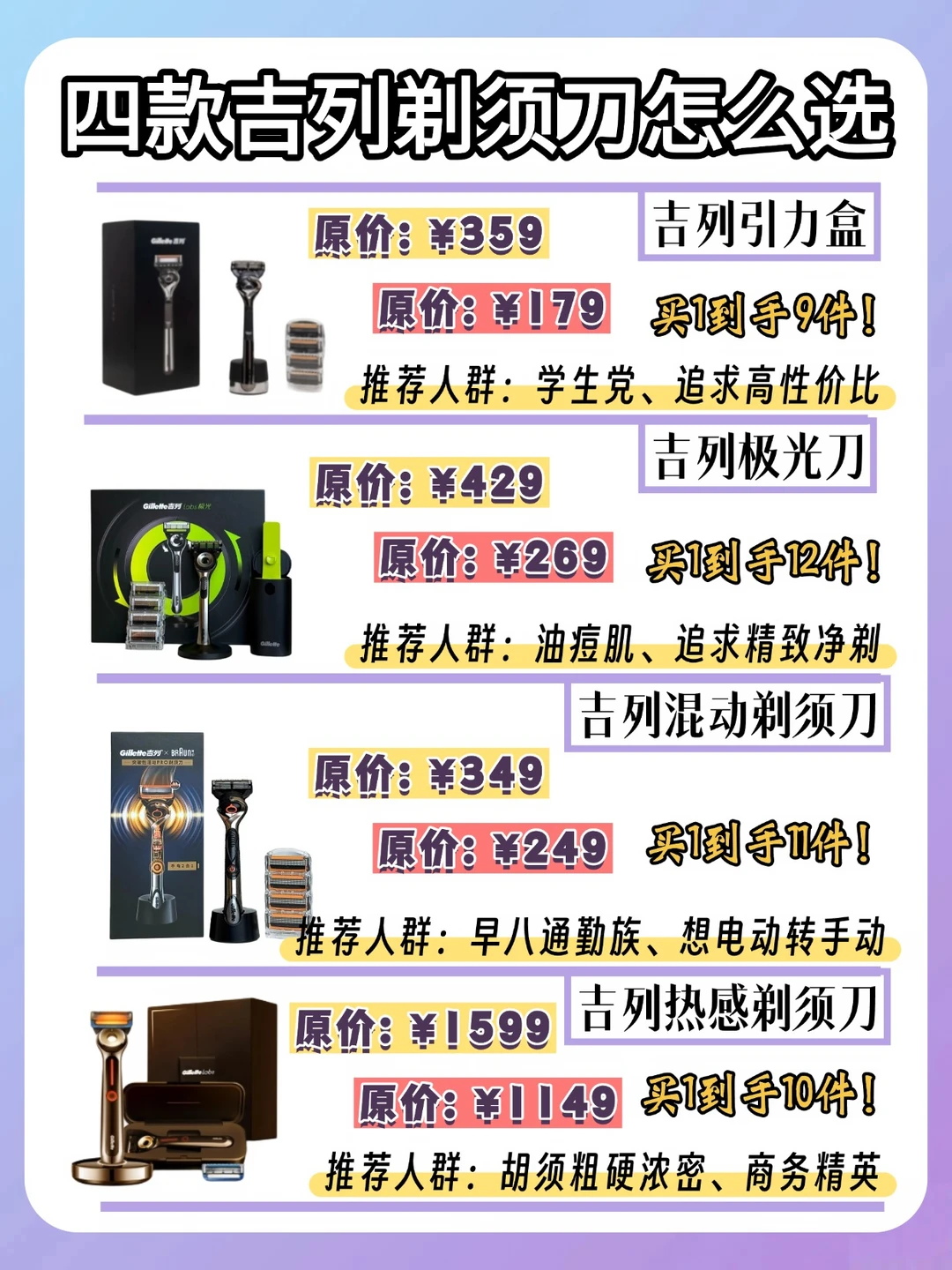 618选购不踩雷✨4款吉列剃须刀攻略