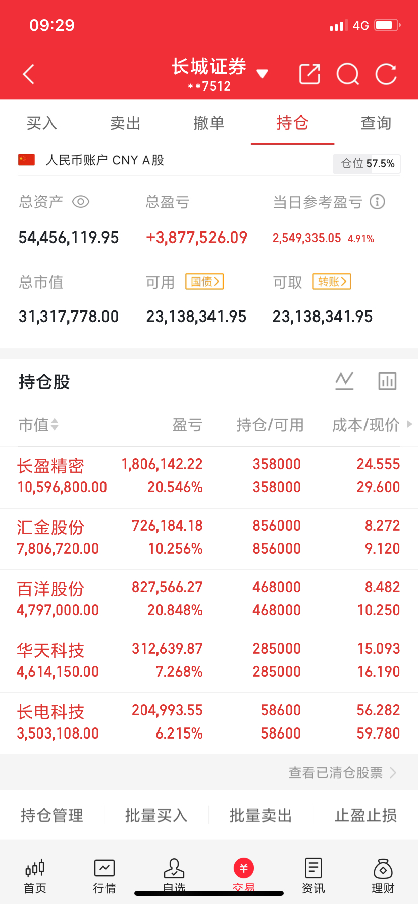 周六上午，刚刚传来3个重要消息，所有人请看：1、第一个消息：美伊局势风向突变，美