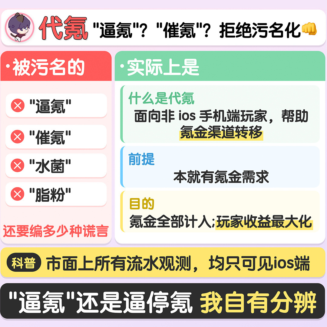 保镖小姐们晚上好～祁煜新日卡即将开池，我这边长话短说✅核心目标：冲日卡流氵空瓶只
