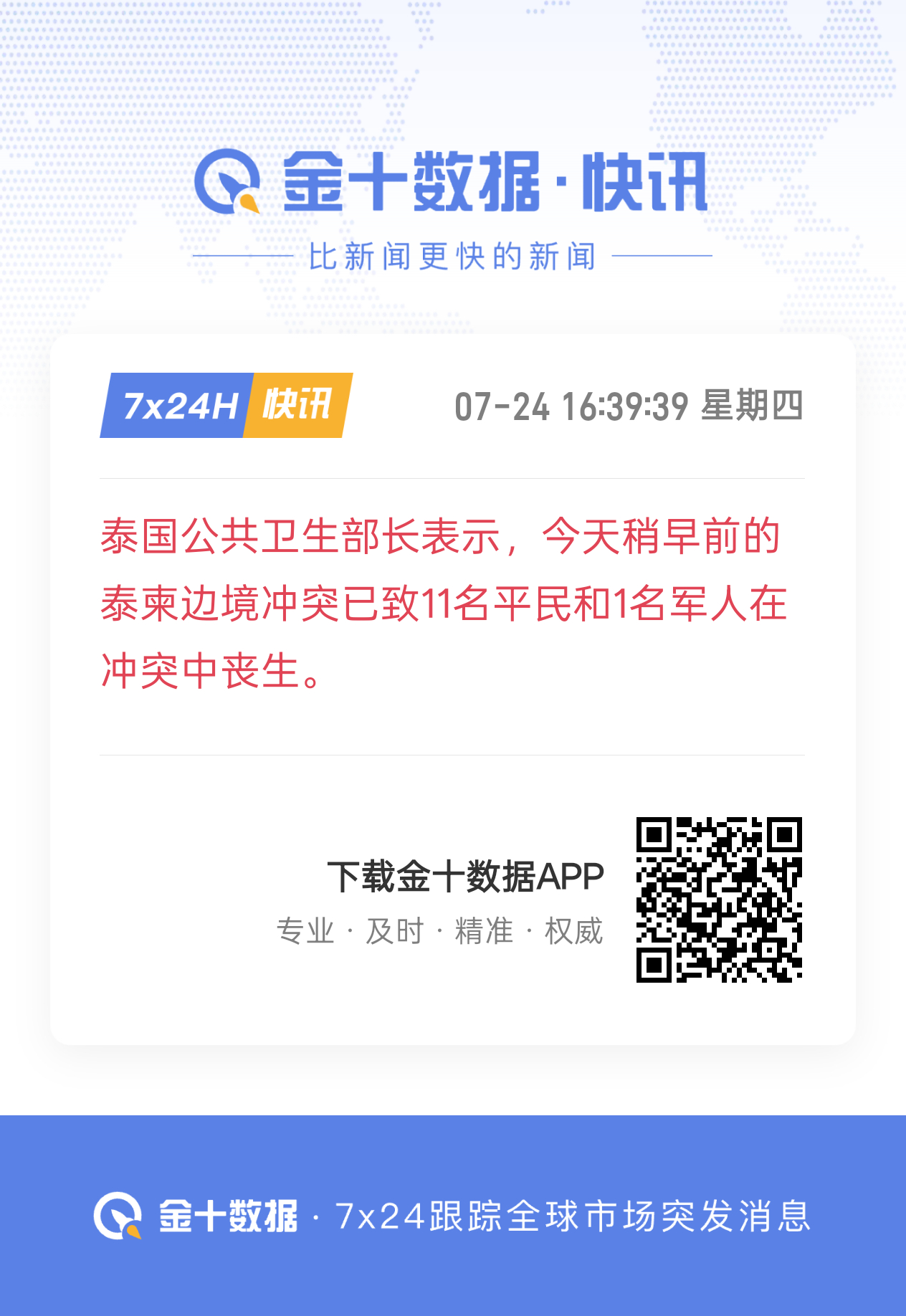 泰国和柬埔寨开始大打出手了 [并不简单]泰柬冲突正在螺旋式上升，这个世界越来越乱