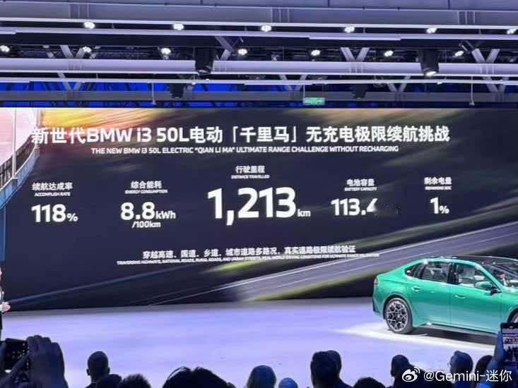 宝马i3极限续航挑战行驶1213km，综合能耗8.8度/100km，续航达成率1