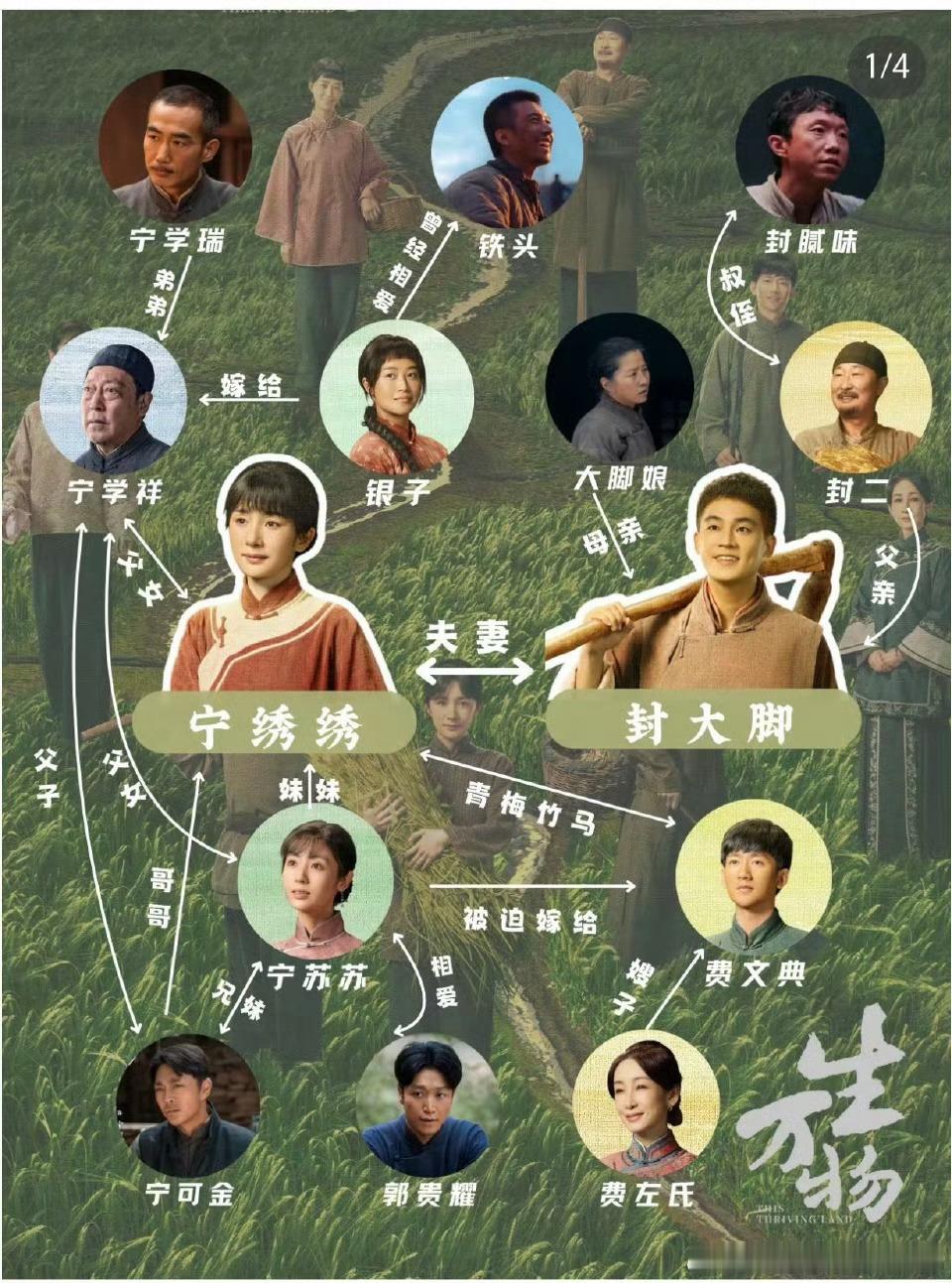 月老来了都理不清的关系绣绣爹宁学祥简直抠门到极致，连女儿幸福都不顾，太气人了！这