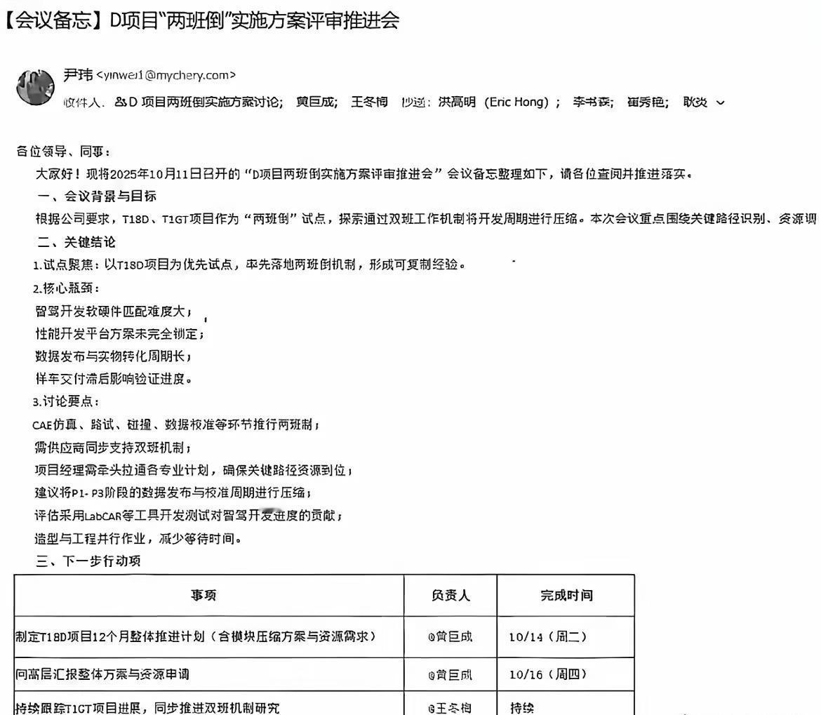 卷出天际，车企研发两班倒，猜猜是哪家车企？
