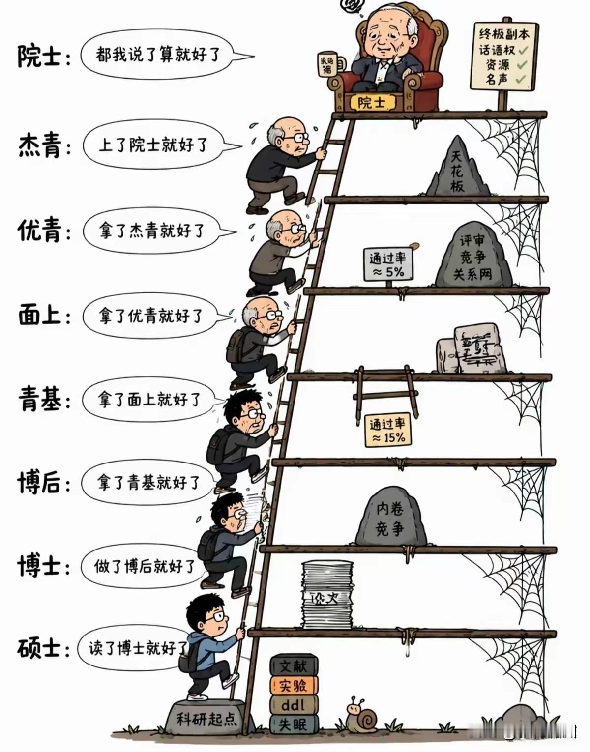 马上孩子们就要高考了，先祝考生们考出理想成绩，同时也告诉高考家长们别激动，平常心