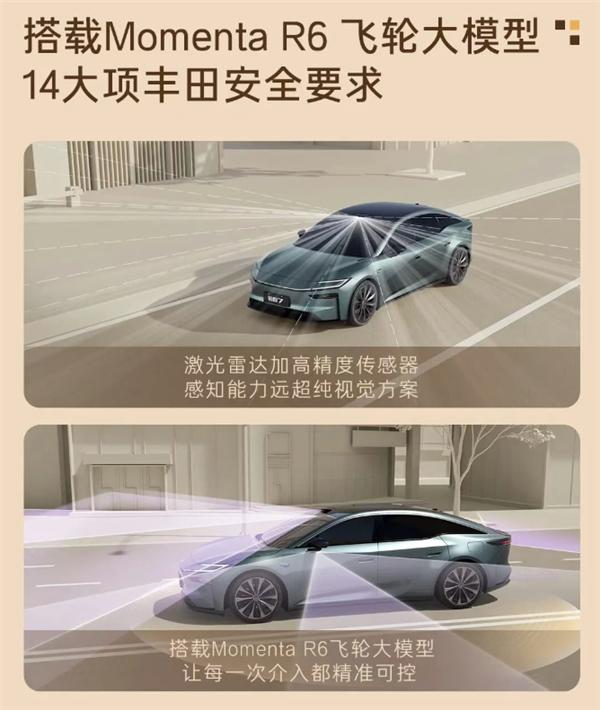 丰田铂智 7 携华为鸿蒙座舱 + 小米生态 3 月登场，将搅动 20 万级纯电市