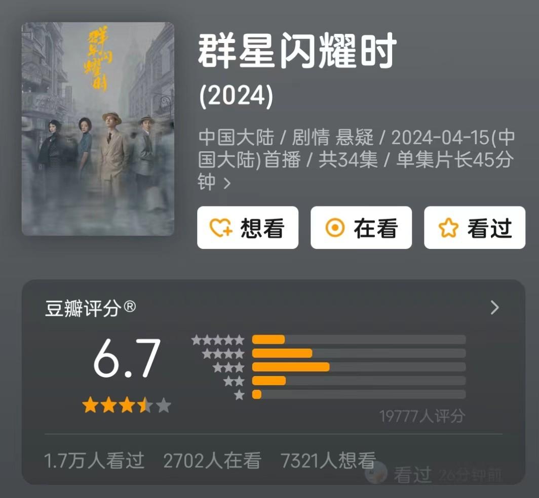 2024年三部谍战剧豆瓣开分，《群星闪耀时》6.7分有些偏低了！

今年播出的三