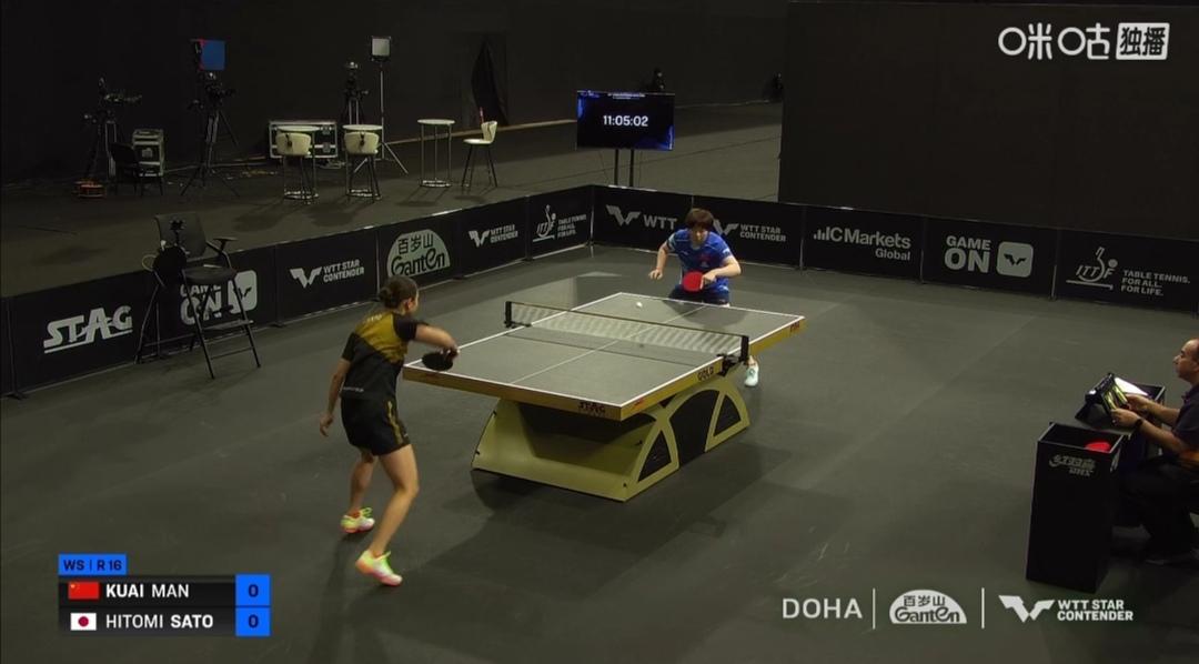 国乒小将蒯曼脆败于削球手！


多哈球星挑战赛，单打1/8决赛。

首场中日女单