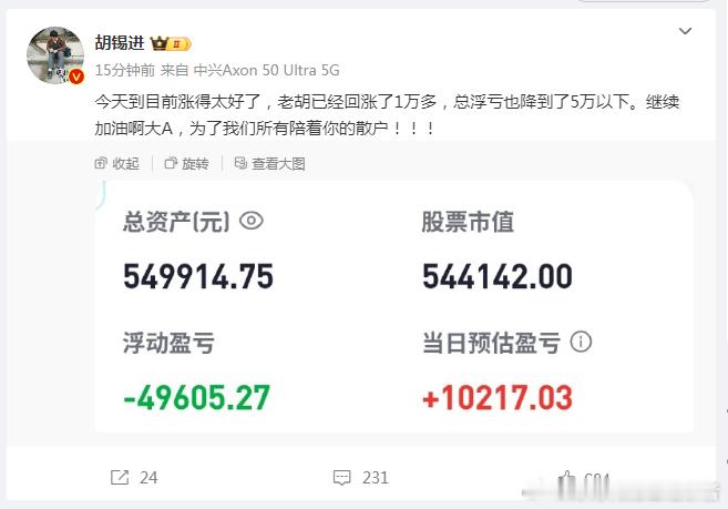 胡锡进虽然今年虚岁已经六十五了，但在股市还是一个新人、年轻人，不到两天暂时触底反