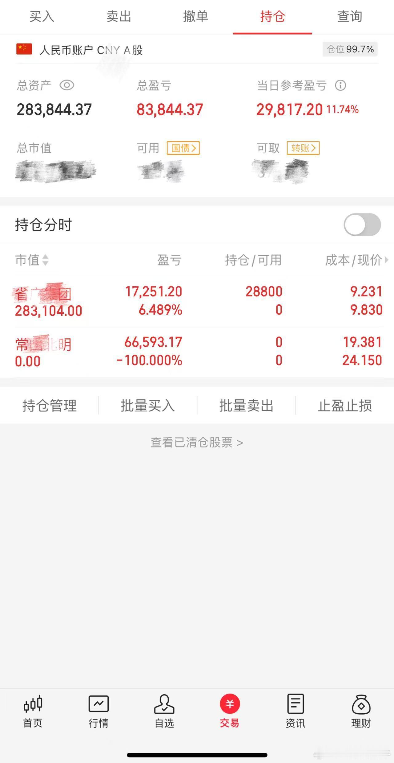 股票  财经  新年新气象，新开账户200000第4天资金：283844.37今
