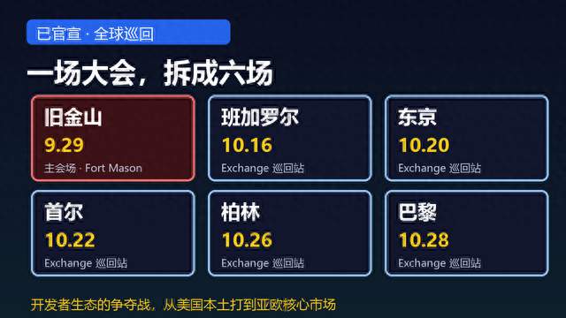 OpenAI 发了个不睡觉的AI：dots 全天候替你干活