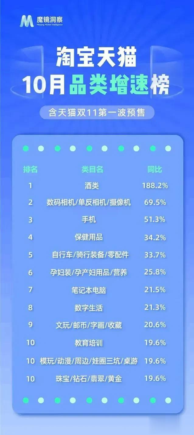 哈哈，可以可以
