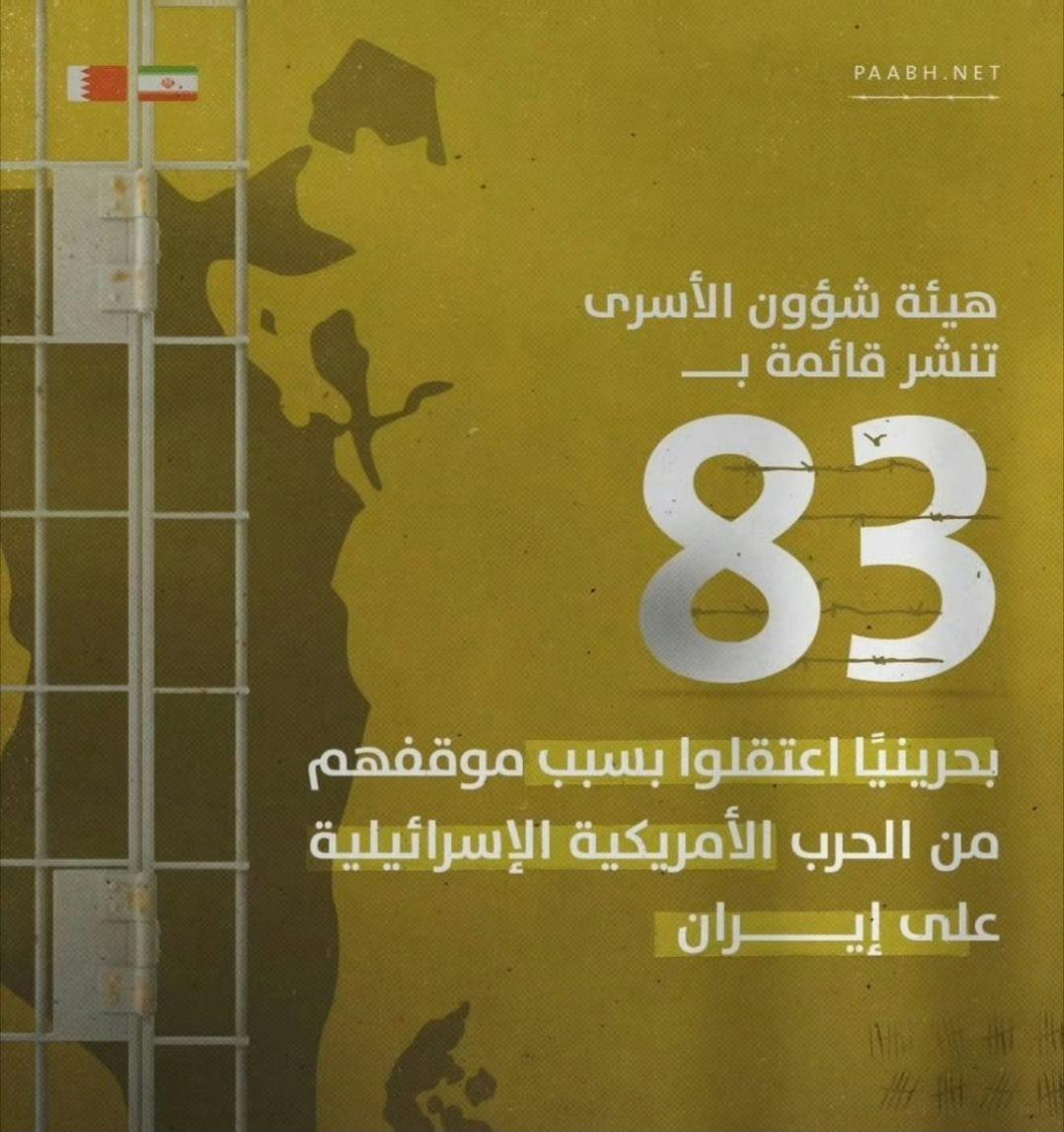 其中仅有4人获释

巴林逮捕了83名公民，原因是他们对伊朗袭击美国设施表示欢呼。