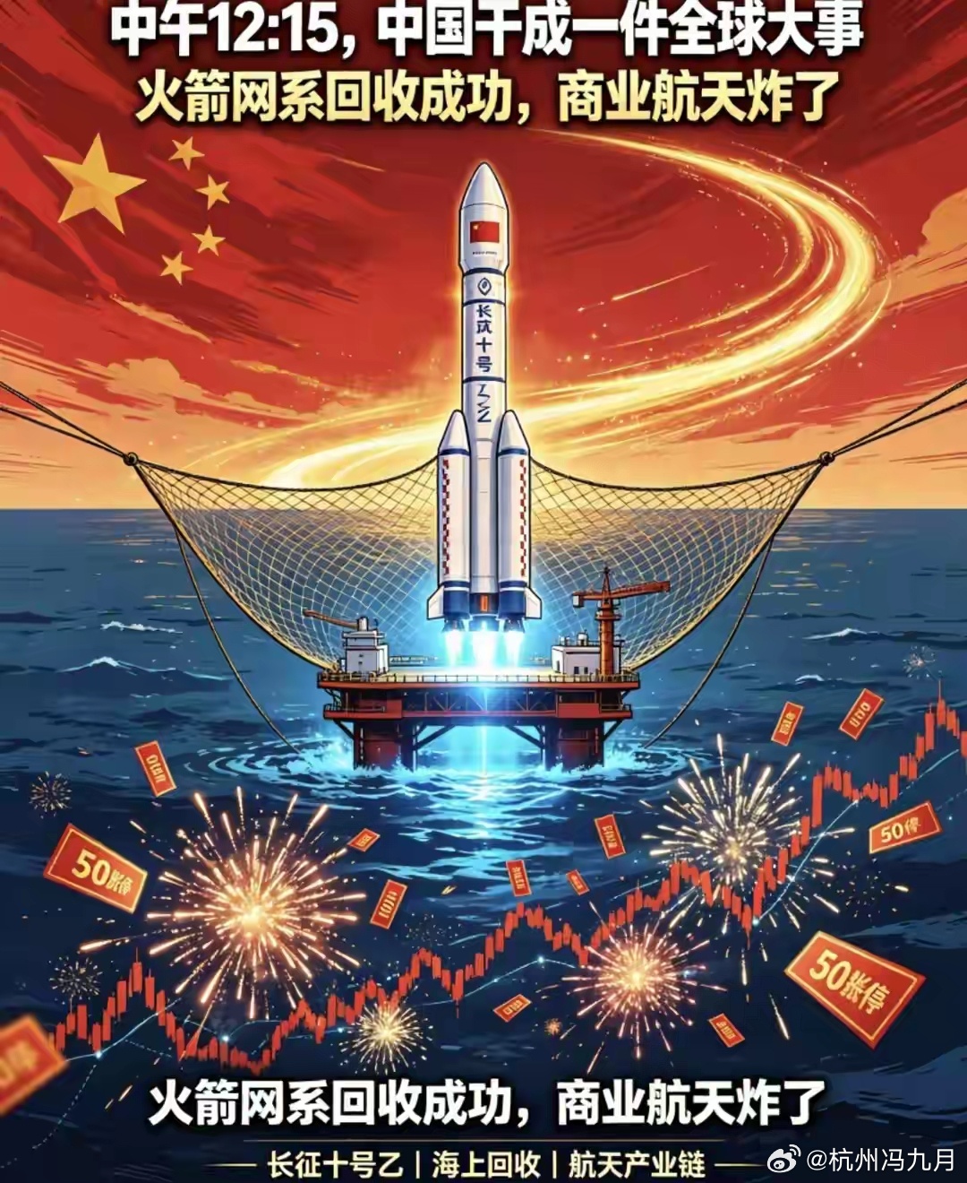 比SpaceX另辟蹊径！国产火箭独创海上网系回收，5大核心标的直接受益心态闲谈不