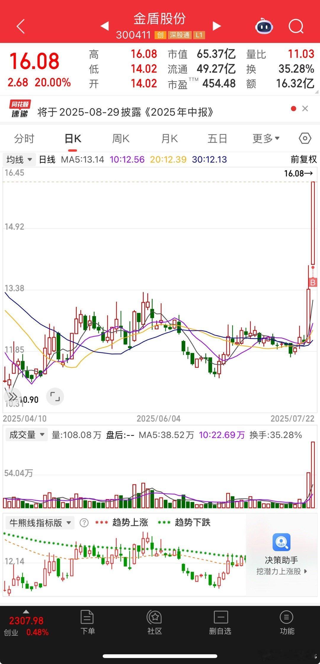 拿下 ​​​