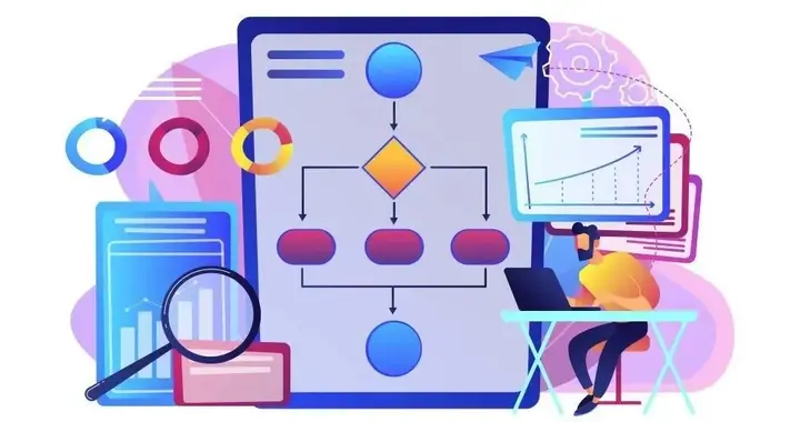 【提醒】在机关单位上班的你，必须掌握这些网络安全知识！