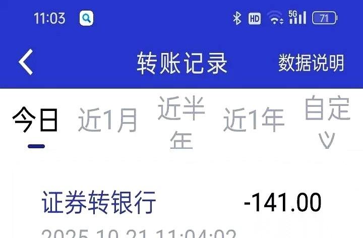 上周五，一刀把自己割了的朋友，
今天还好吗？
讲真，股市里最扎心的根本不是坐过山