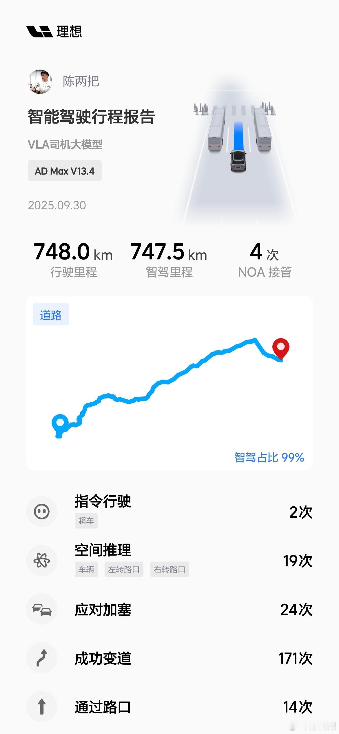 国庆长途距离赛开始，一起来晒出单日行程记录！今天跑了748公里，只在收费站和服务