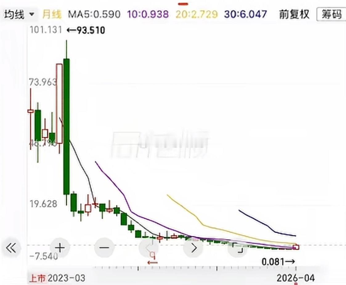 江江有多少粉丝在里面飞灰烟灭恍如一场梦…梦醒时分、一切成空。 