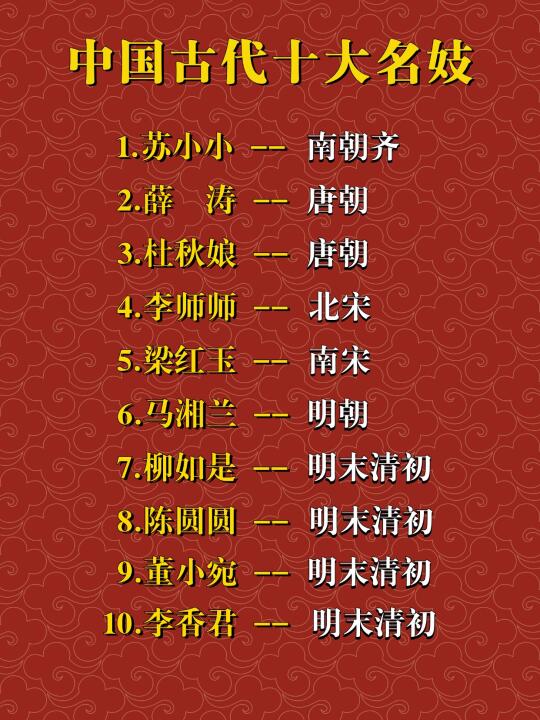 中国古代十大名妓