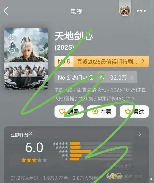 天地剑心 豆瓣开分仅6分，但高了！豆瓣也是不装了[并不简单]S+级剧播成S级，这