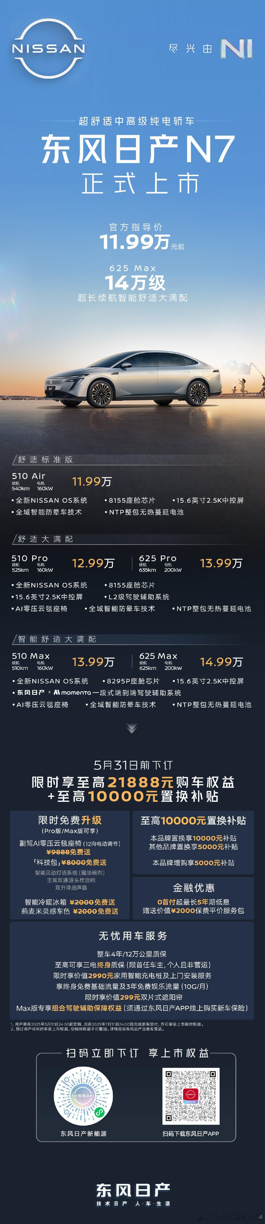 今年的日系合资品牌，一个个都丢掉幻想，投入战斗了[哆啦A梦吃惊] 超舒适中高级纯