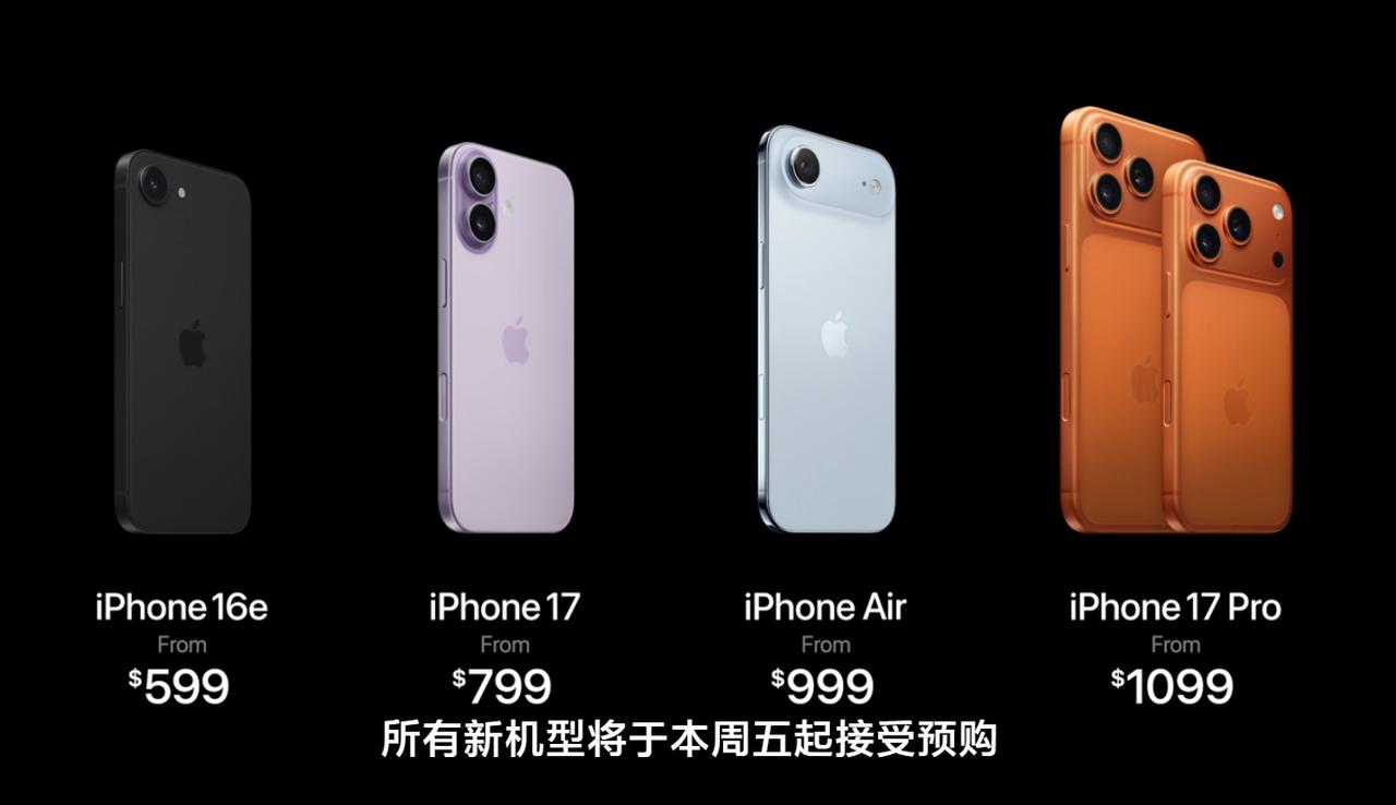 【iPhone 17系列全系256GB存储起步】今天，iPhone 17系列正式