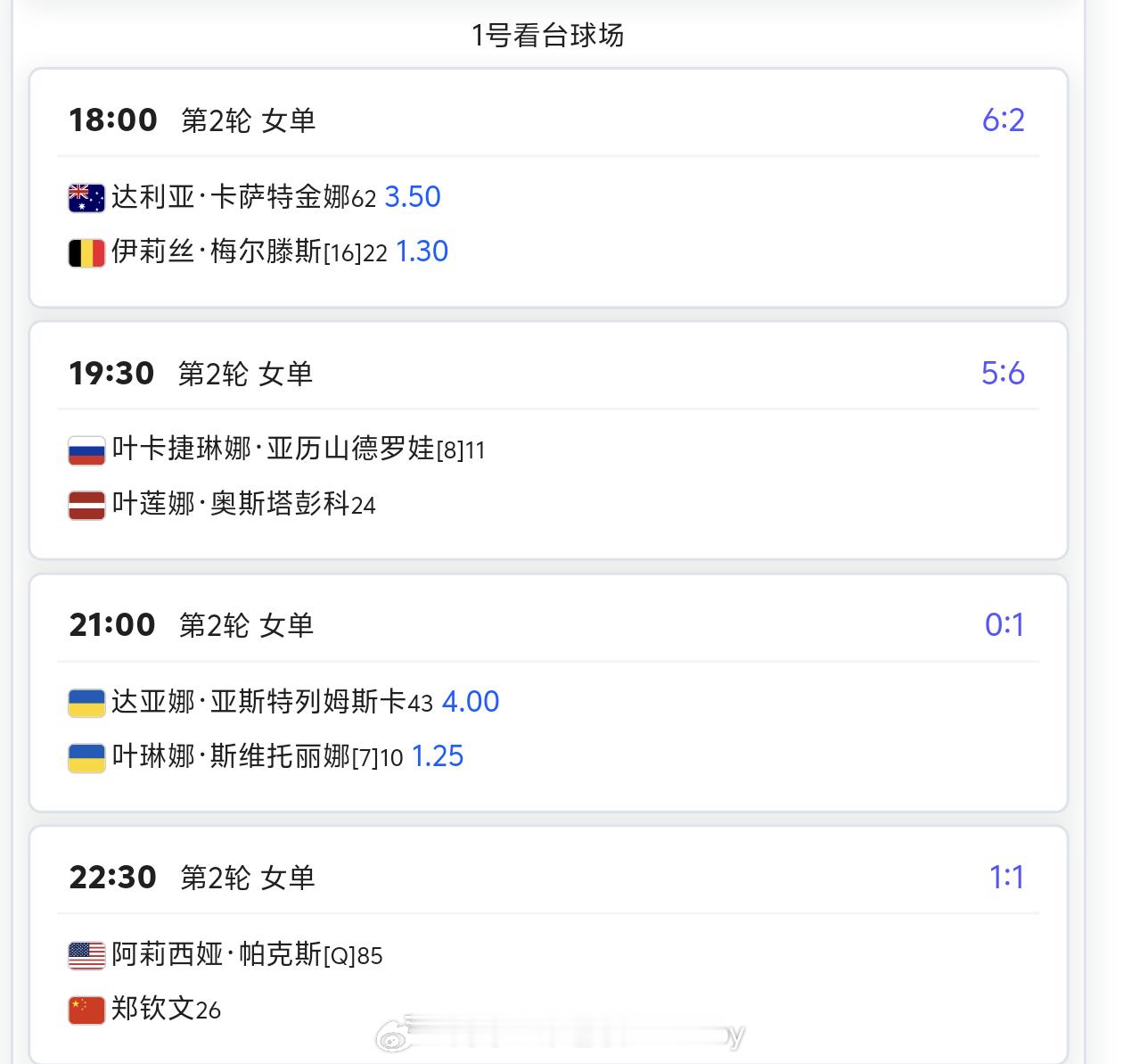 郑钦文2月10日赛程出炉🔥郑钦文vs帕克斯 ⏰1号球场第四场:23点左右↔️郑