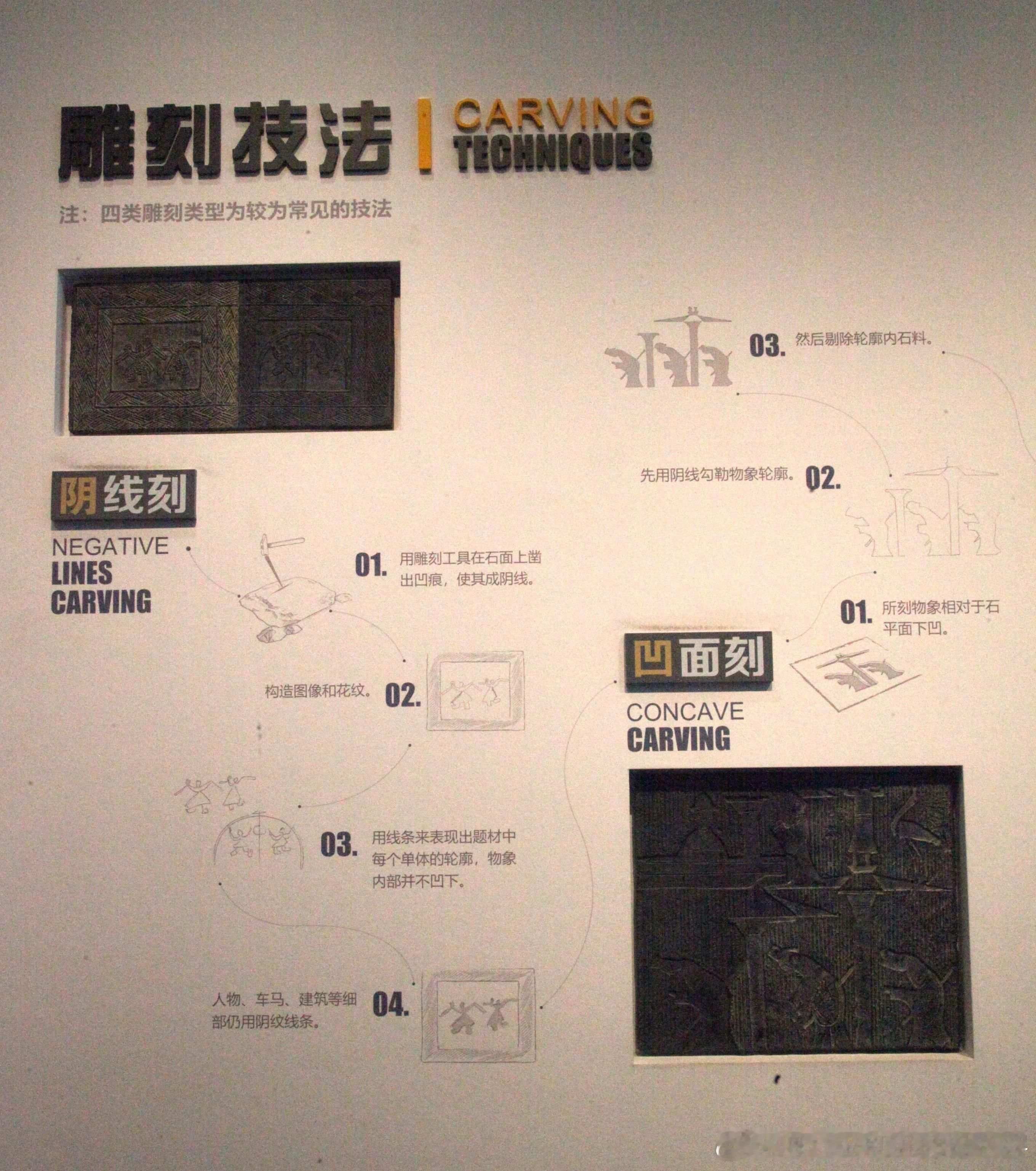 #济宁博物馆# 的石刻艺术厅，虽然充满了仿制品，但是这个对于汉画像石雕刻技法的介