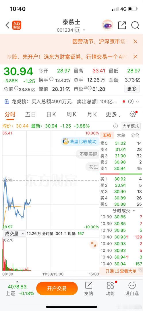 兄弟们，多氟多、泰慕士，这一波冲上去之后，就是我们最后的撤退机会了。别犹豫，不看