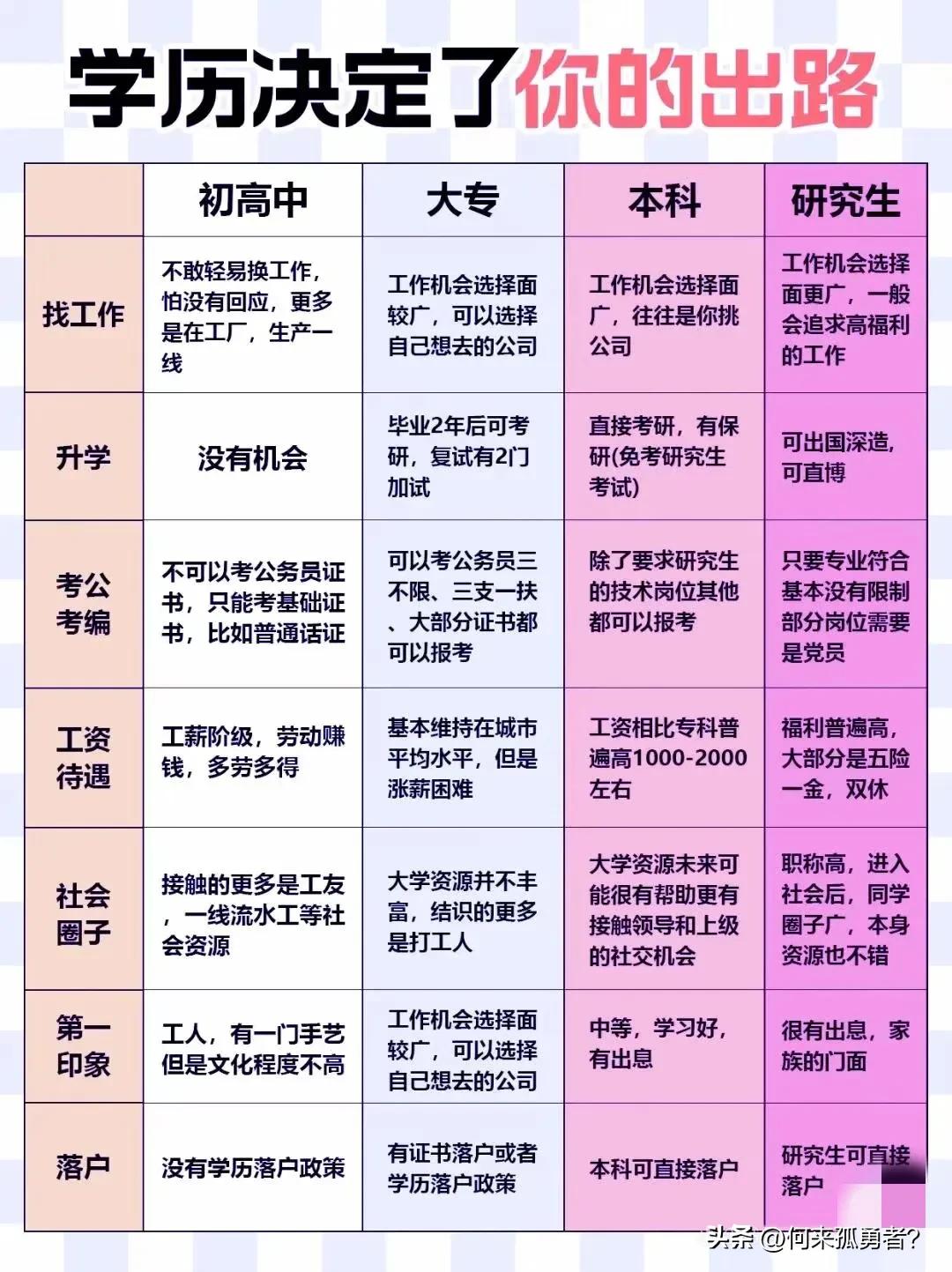 读书不一定有用，不读书也实在不行。现在不是当年文盲遍地的年代，如果不读书必然无法