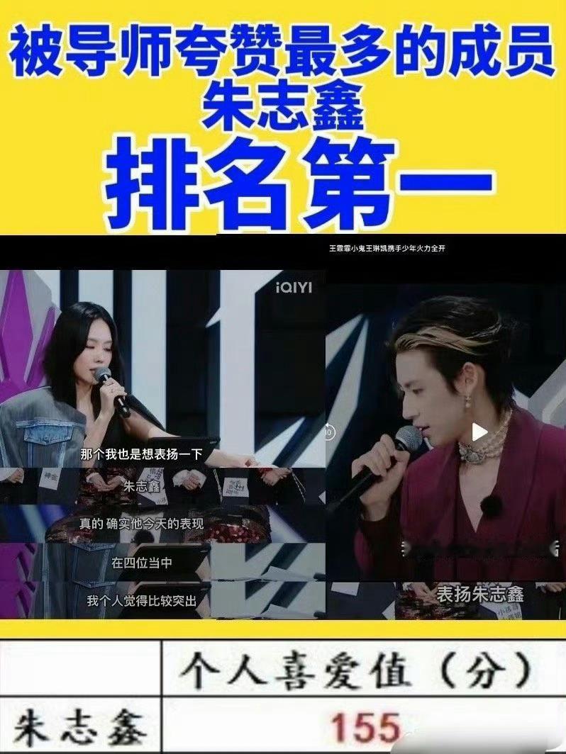 TF三代登陆日迎来宣发期下家再怎么岁月史书也改变不了朱志鑫吸干大盘的事实啊。播出