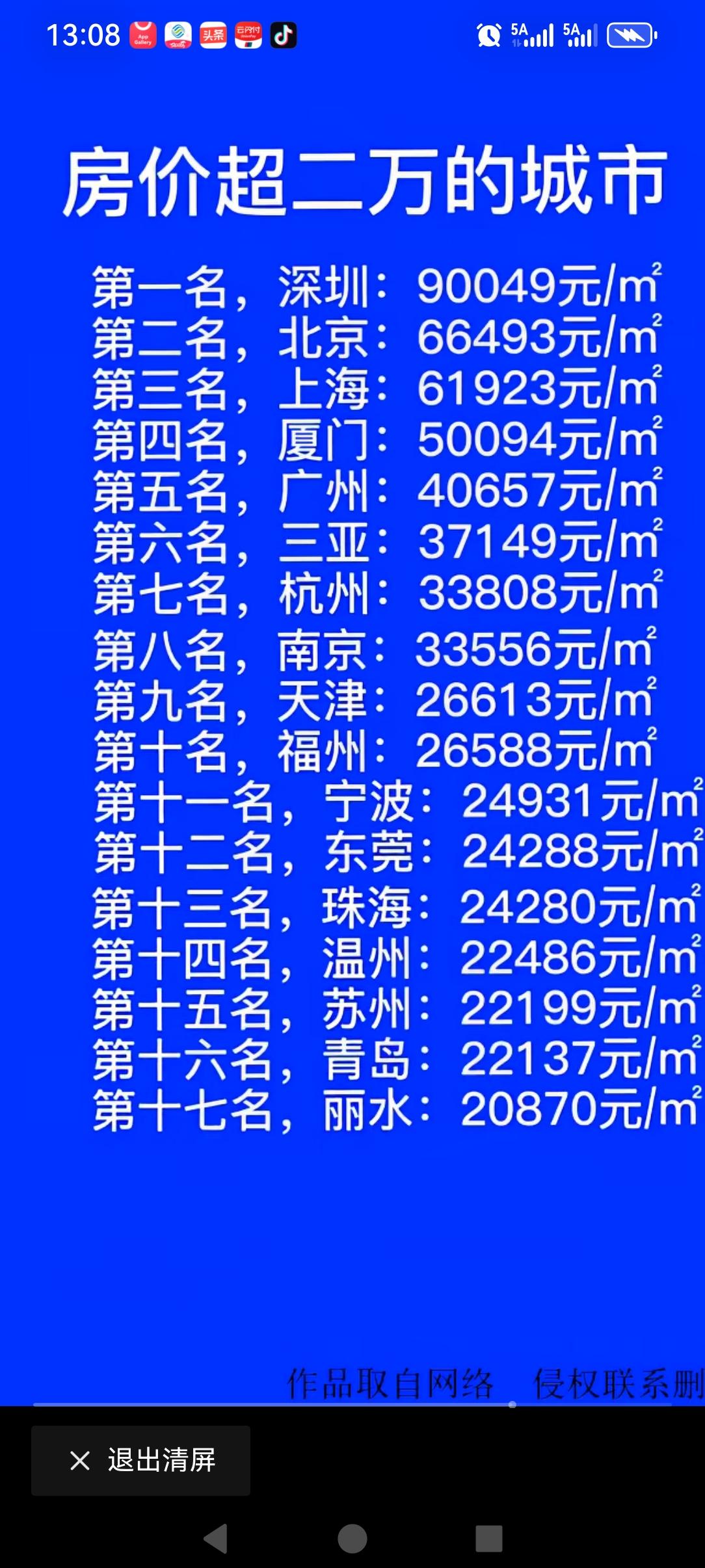 迄今为止房价还是两万以上的城市排名
最后一位丽水，不是丽江，也是最每有存在感的城