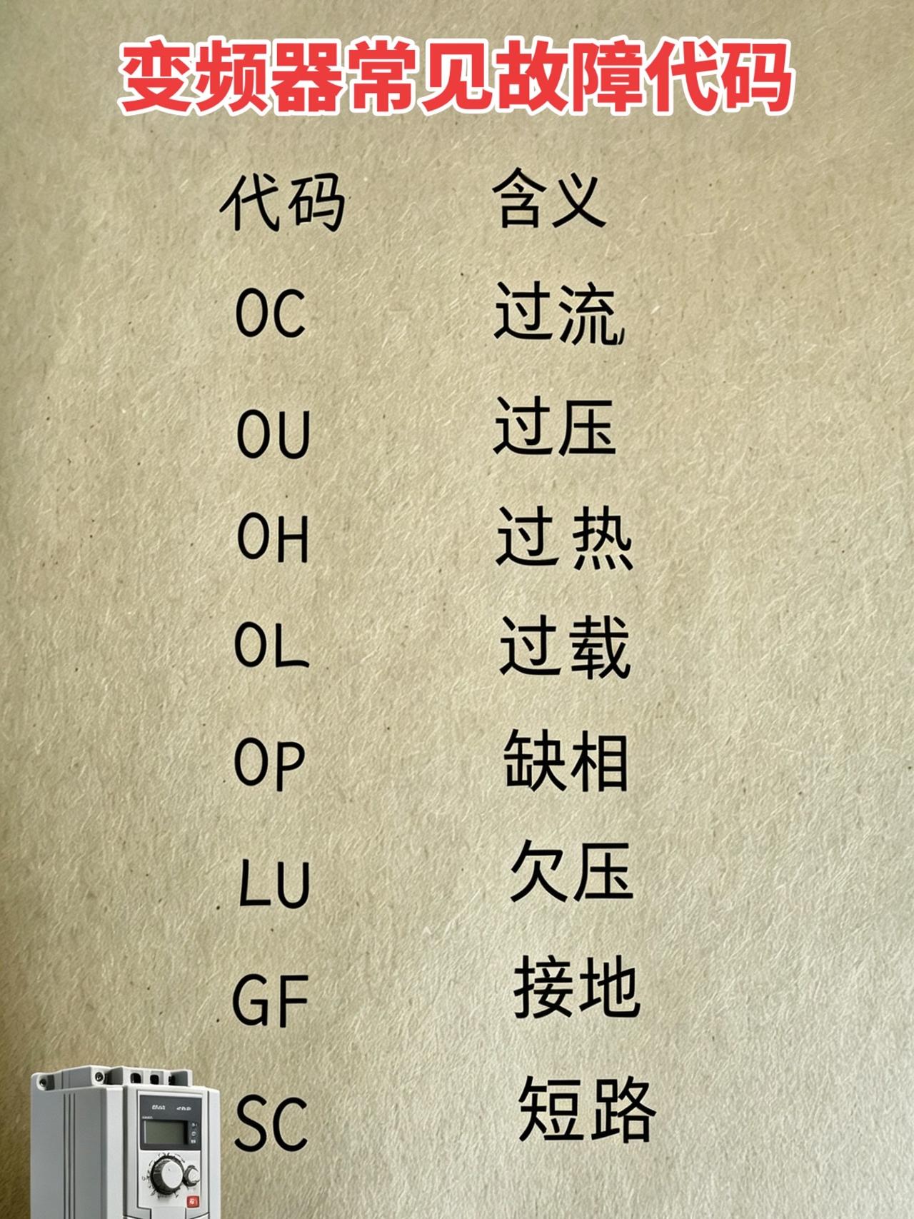 电工 变频器 零基础学电工