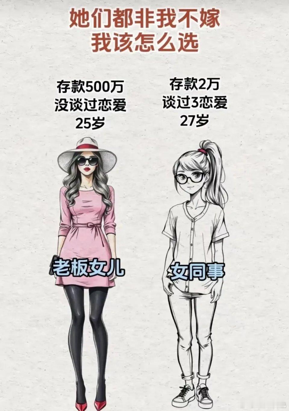 穷男人遇到这种情况该如何选择？ ​​​
