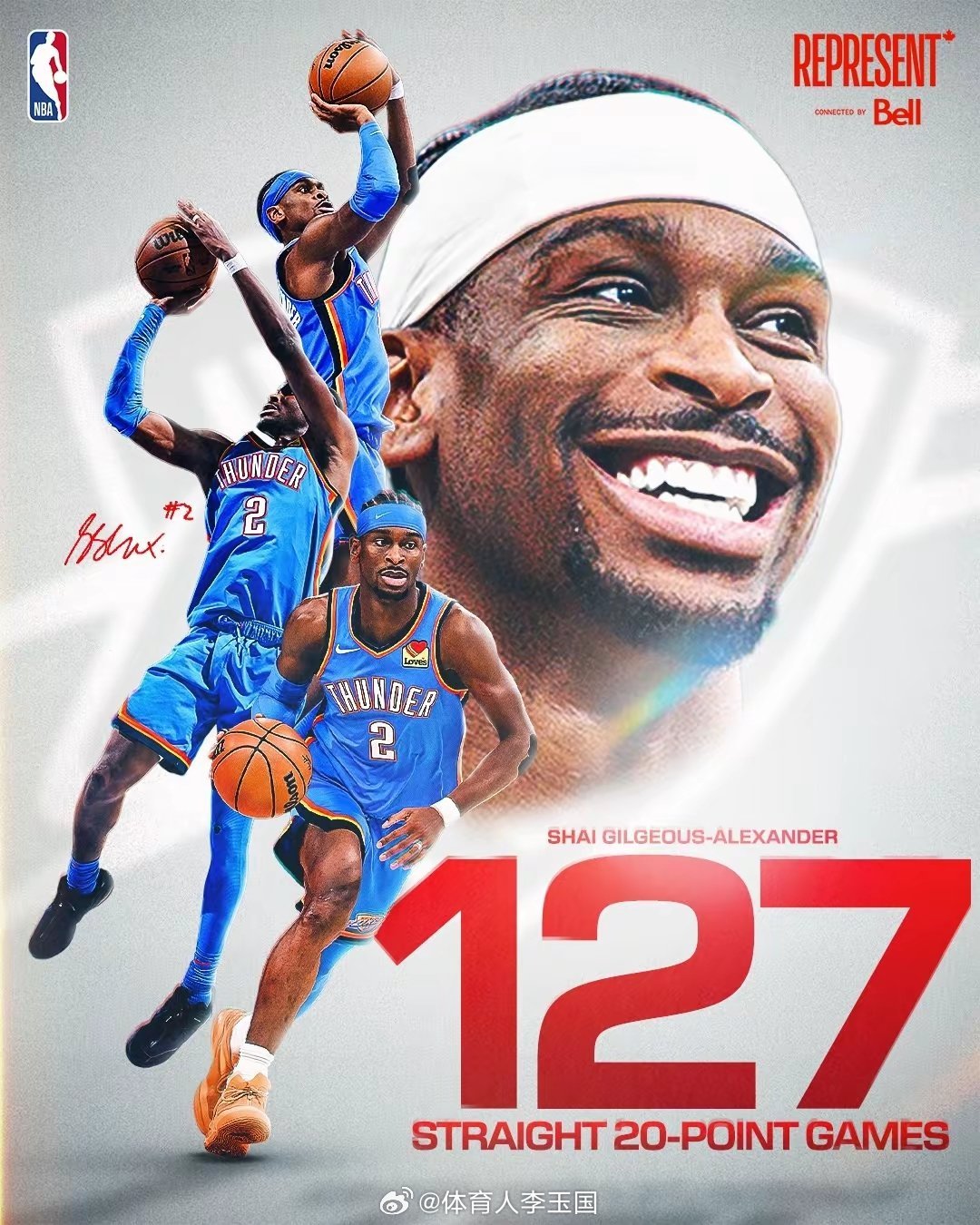 打破尘封63年纪录！亚历山大无限接近蝉联MVP！亚历山大打破张伯伦连续得分超20