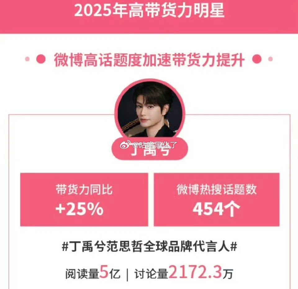 丁禹兮带货力牛批