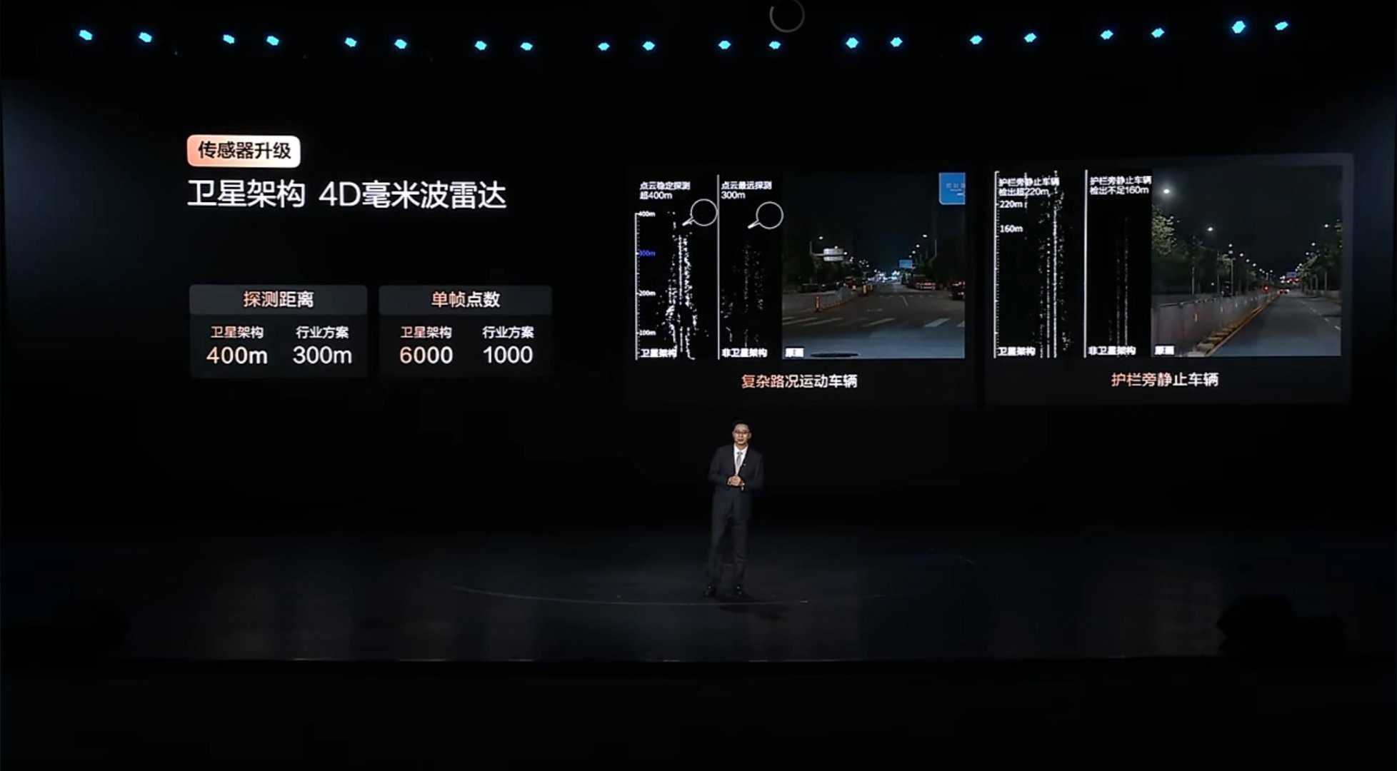 这个卫星架构没看懂点云6倍！这么夸张感觉雷达自己也有改进吧 