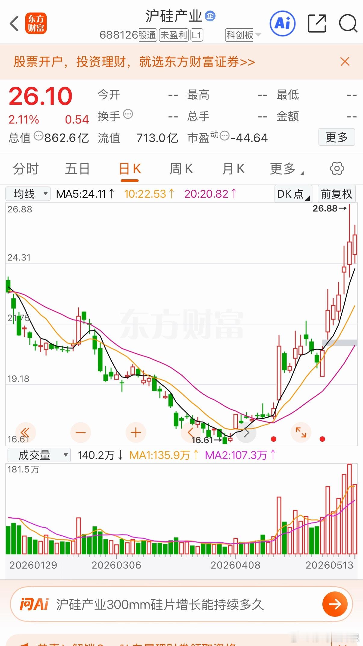 看多 